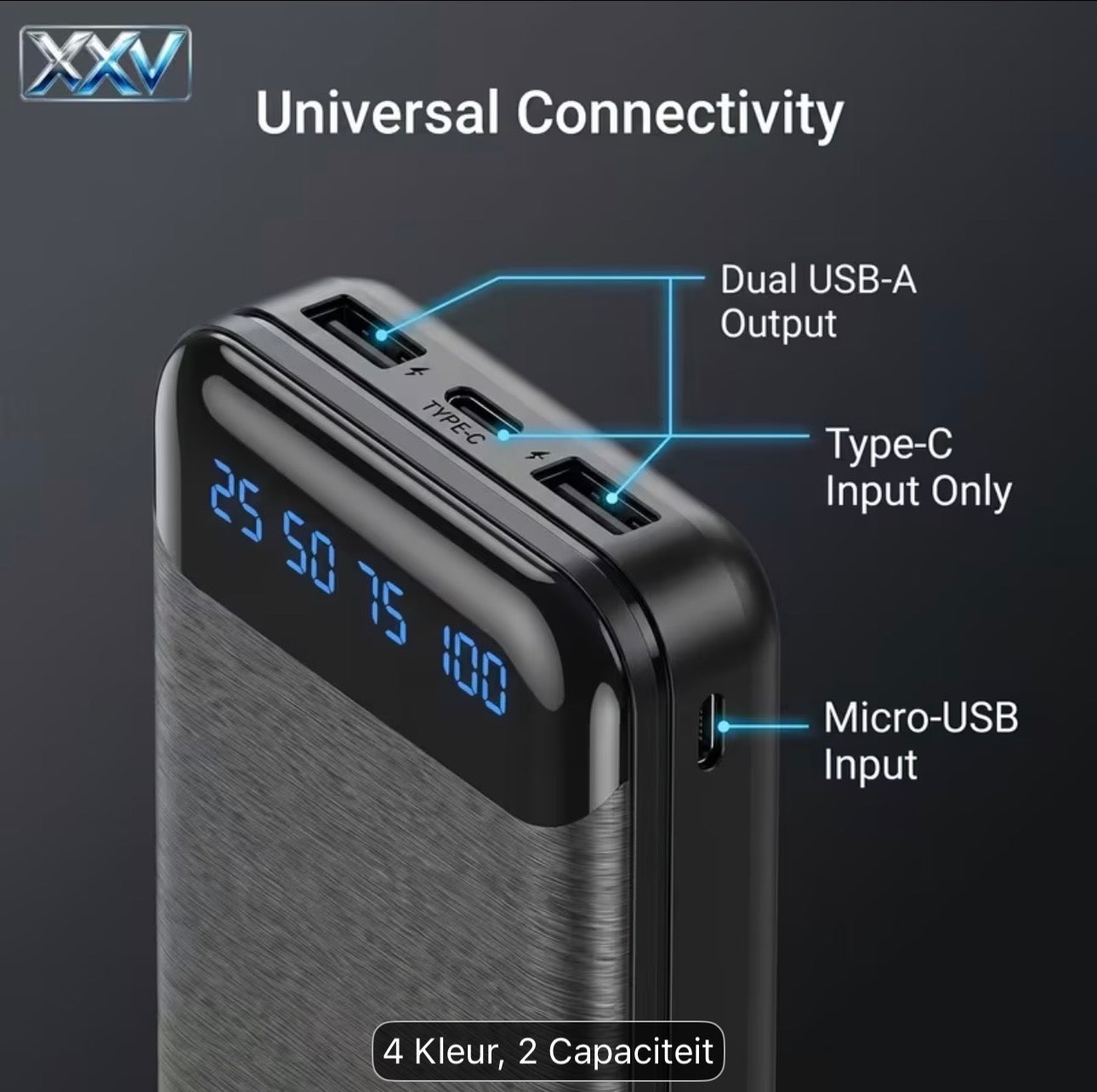 XXV Powerbank 20000 mAh - LED Display - USB-C Input - Dual USB-A Output - Snellader - Universeel voor iPhone & Samsung - Zwart/Grijs