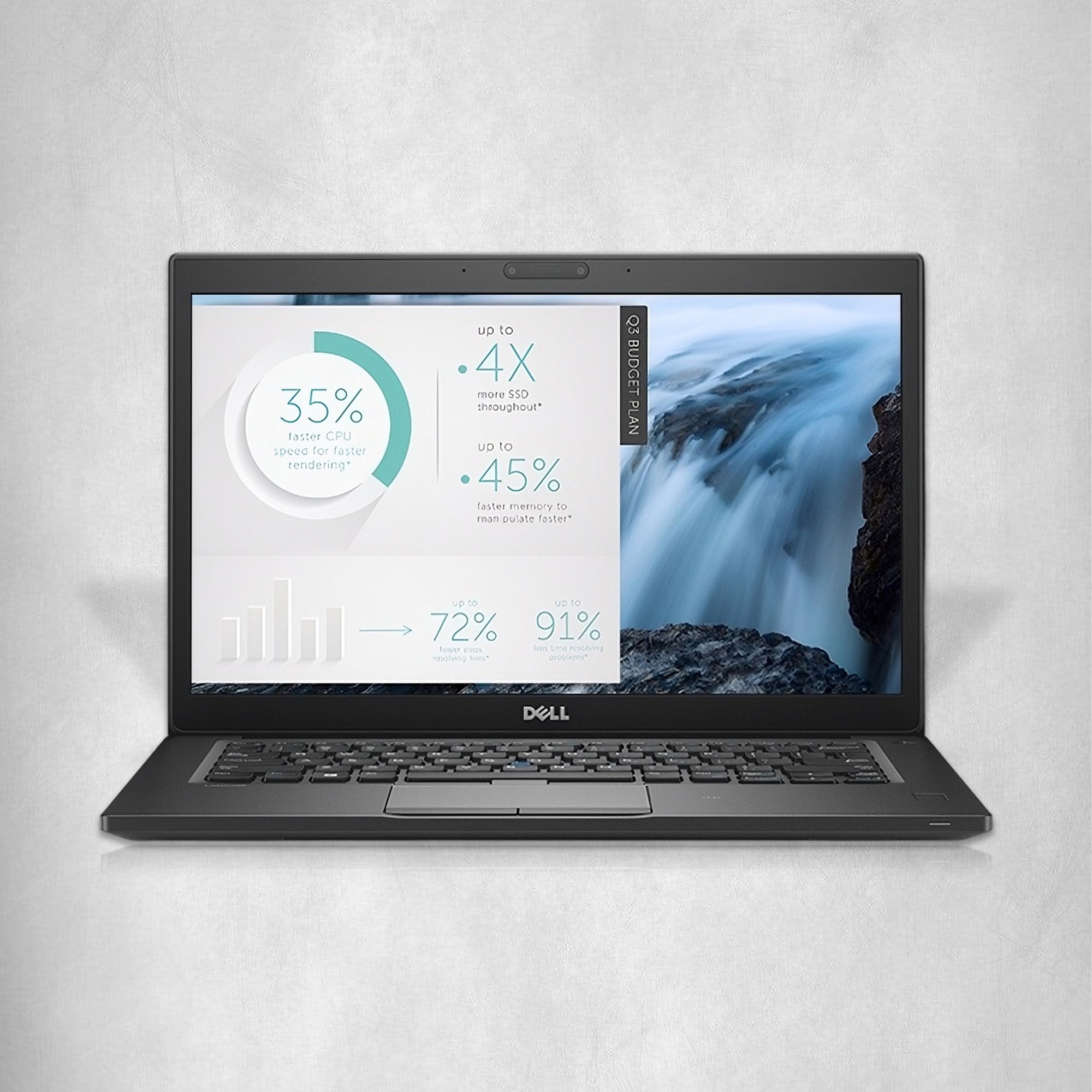 Dell Latitude 7480 | Intel Core i7 | 8GB RAM | 256GB SSD | Windows 11